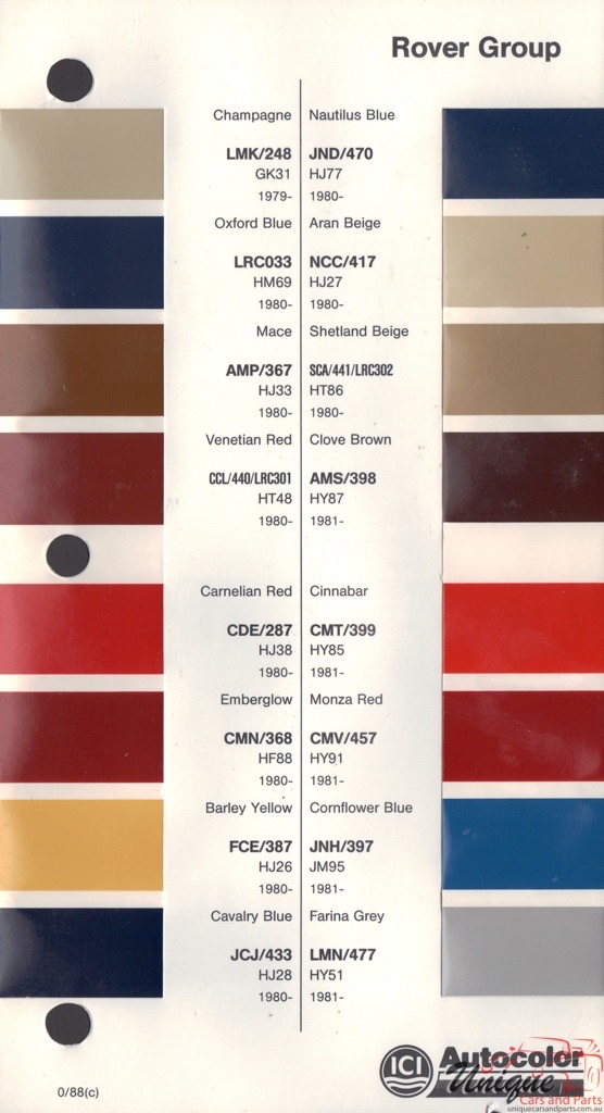 1979 - 1983 Rover Paint Charts Autocolor